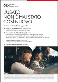 Auto Toyota Yaris Cross 1.5 Hybrid 5P. E-Cvt Premiere Usate A Cagliari
