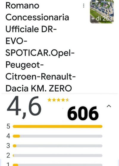 Peugeot 3008  Usato