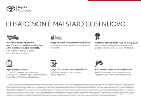 Auto Toyota Aygo 1.0 Vvt-I 72 Cv 5 Porte X-Play Usate A Roma