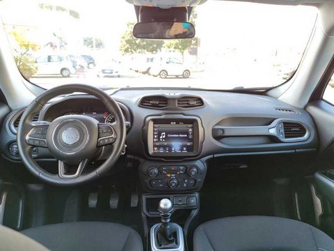 Auto Jeep Renegade My20 Limited 1.6 Multijet Ii Usate A Roma