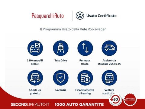 Auto Volkswagen T-Roc 1.5 Tsi Act Advanced Dsg Usate A Chieti