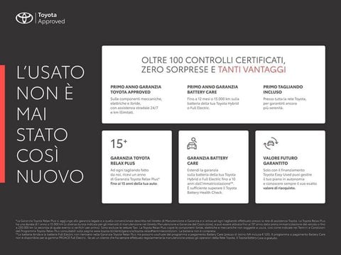 Auto Usate A Roma | Toyota Yaris Hybrid Trend My22