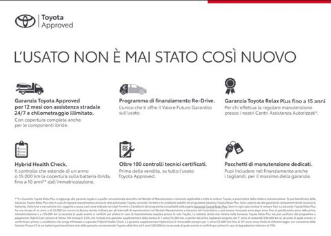 Auto Toyota C-Hr 1.8 Hybrid E-Cvt Trend Usate A Roma