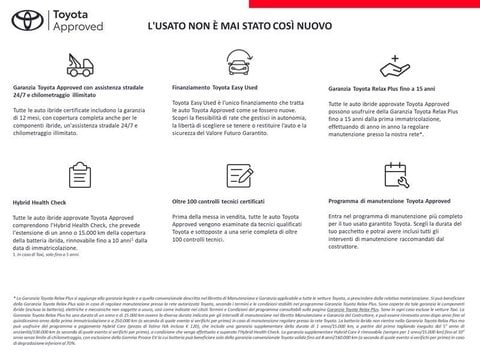 Auto Usate A Frosinone | Toyota C-Hr C-Hr 1.8 Hv Trend