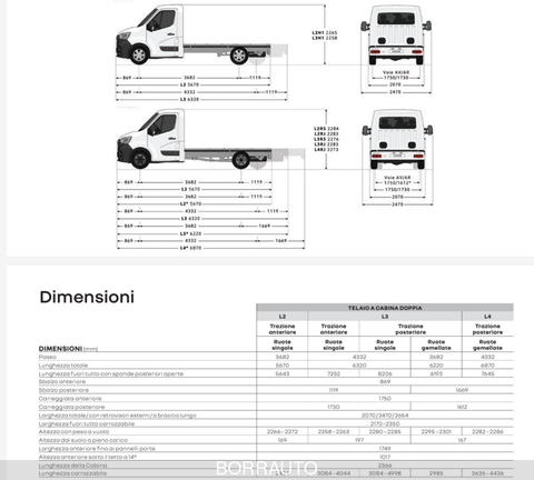 Auto Renault Master T35 2.3 Dci 145 Traz Anteriore Rs L2 Furgone Energy Start Nuove Pronta Consegna A Treviso