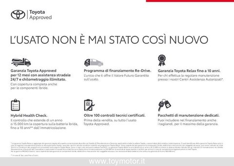 Auto Toyota C-Hr (2016-2023) 1.8 Hybrid E-Cvt Dynamic Usate A Perugia