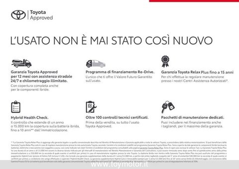 Auto Toyota C-Hr (2016-2023) 1.8 Hybrid E-Cvt Trend Usate A Perugia