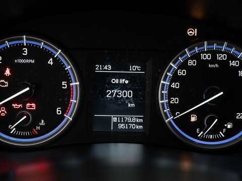 Auto Suzuki S-Cross 1.6 Ddis Start&Stop Top Usate A Prato