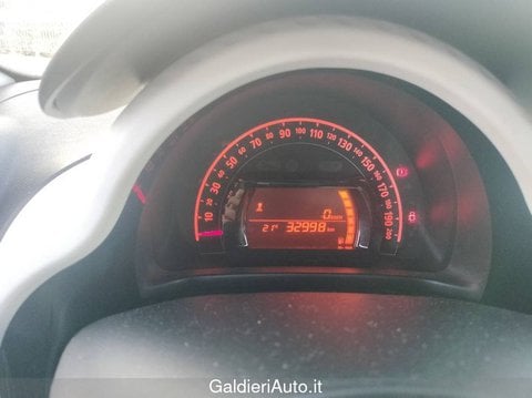 Auto Usate A Avellino | Renault Twingo 1.0 Sce Equilibre 65Cv