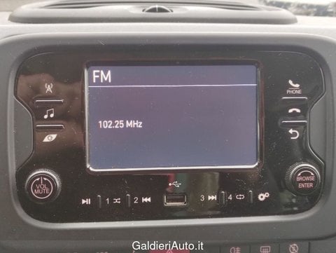 Auto Usate A Avellino | Fiat Panda 1.0 70Cv Hybrid Panda