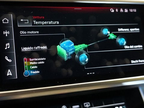 Auto Usate A Padova | Audi Rs6 Avant 4.0 Mhev Quattro Tiptronic