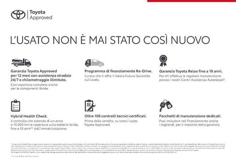 Auto Toyota Yaris 1.5 Hybrid 5 Porte Lounge Usate A Roma