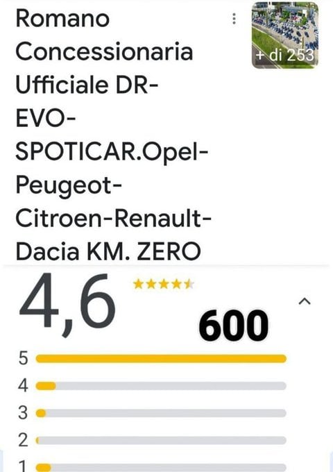 Auto Citroën C3 Bluehdi 100 S&S Shine Usate A Foggia