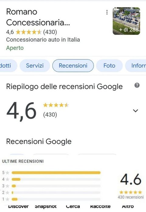 Auto Alfa Romeo 33 1.3 Usate A Foggia
