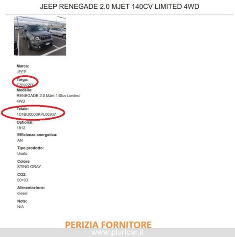 Auto Jeep Renegade 2.0 Mjt 140Cv 4Wd Limited Androidauto/Carplay Dab Usate A Brescia