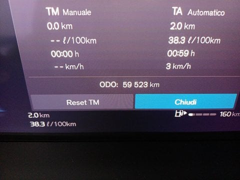 Auto Usate A Ravenna | Volvo V60 Cross Country V60 Cross Country 2.0 B4 Plus Awd Auto