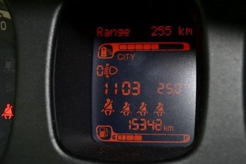 Auto Usate A Cagliari | Fiat Panda 1.0 70Cv Hybrid