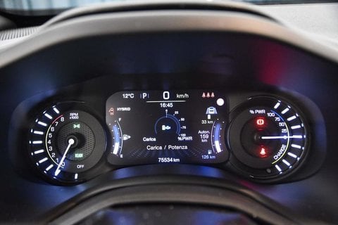 Auto Usate A Brescia | Jeep Renegade 1.3 T4 Phev Business Plus 4Xe At6