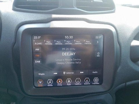 Auto Usate A Brescia | Jeep Renegade 1.6 Mjt Limited 2Wd 130Cv