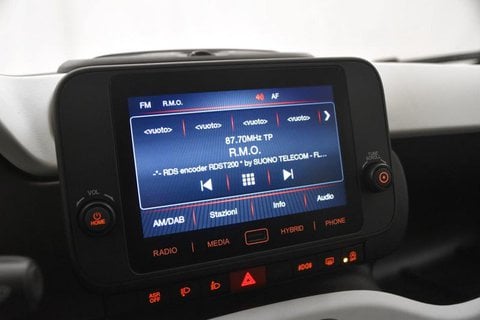 Auto Usate A Brescia | Fiat Panda Iii 2024 Cross Cross 1.0 Firefly Hybrid S&S 65Cv