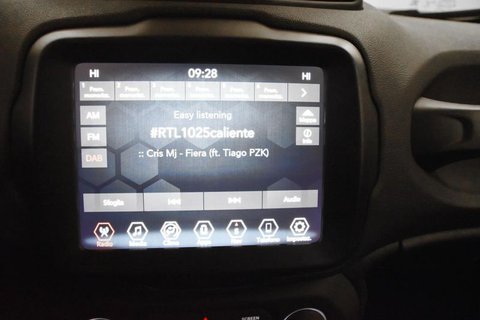 Auto Usate A Brescia | Jeep Renegade 1.6 Mjt Limited 2Wd 130Cv
