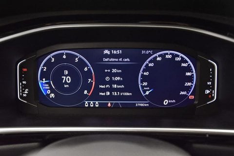 Auto Usate A Brescia | Volkswagen T-Roc 1.5 Tsi Act R-Line