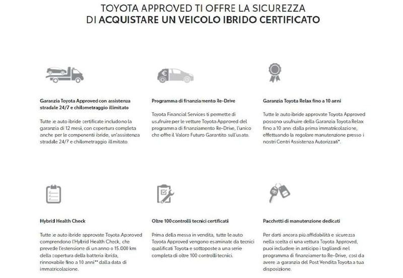 Toyota Aygo X Aygo X 1.0 VVT-i 72 CV 5 porte Active  usato a Torino
