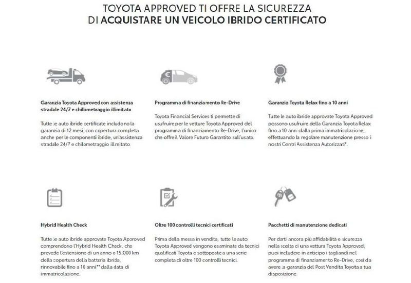 Toyota Yaris Cross 1.5H (116 CV) E-CVT Adventure usato a Torino