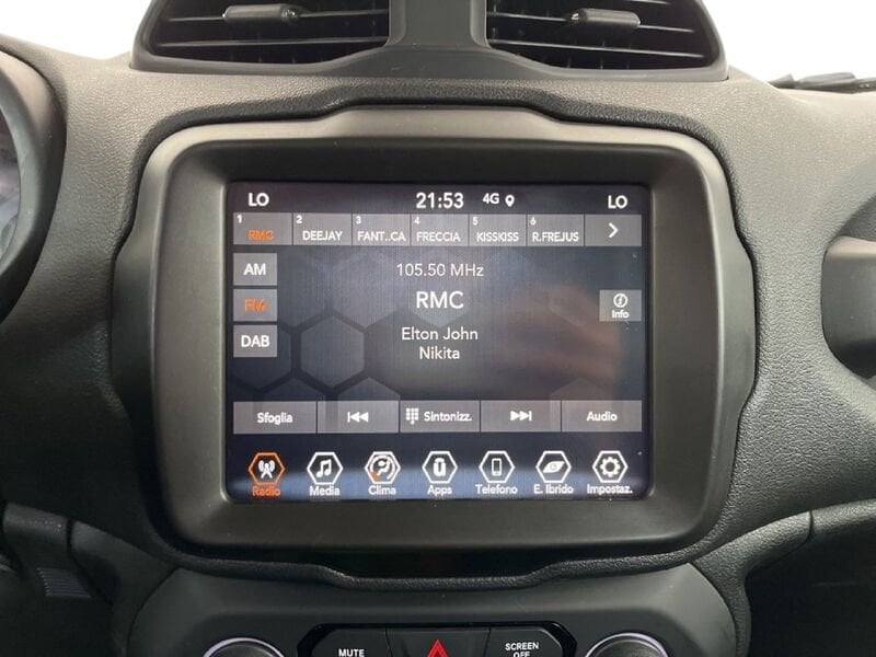 Jeep Renegade 2019 1.3 t4 phev Limited 4xe at6  usato a Torino